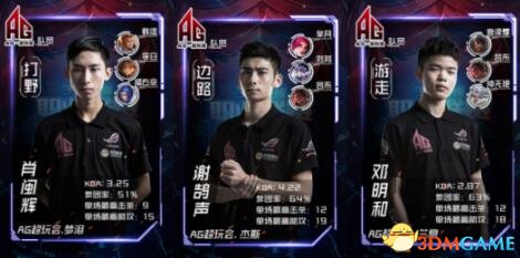 只罚不辅